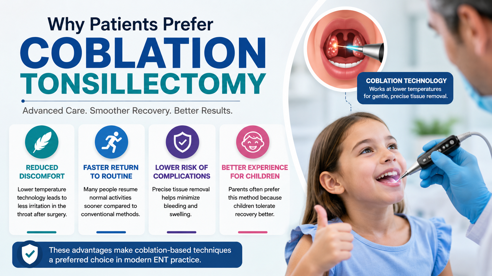 Coblation tonsillectomy surgery recovery benefits infographic