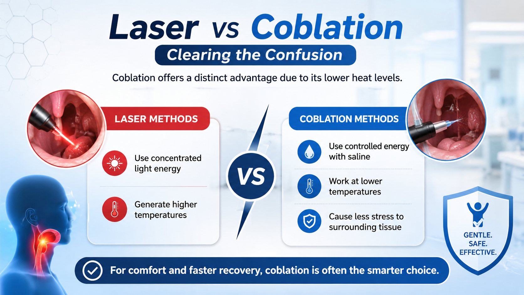 Laser vs Coblation Tonsil Surgery Comparison Infographic