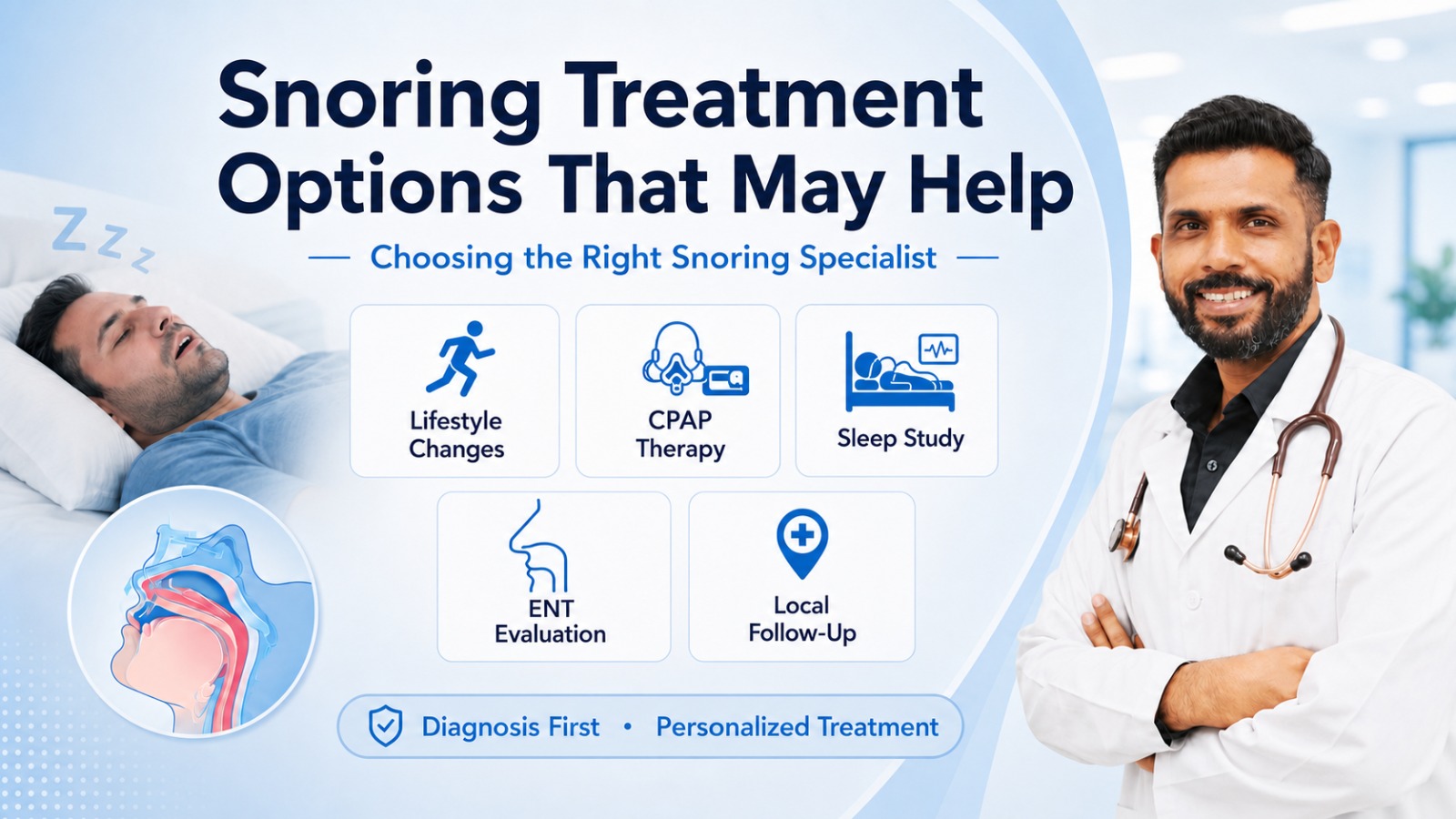 Snoring treatment near Chandigarh showing ENT evaluation, CPAP therapy, sleep study and lifestyle changes
