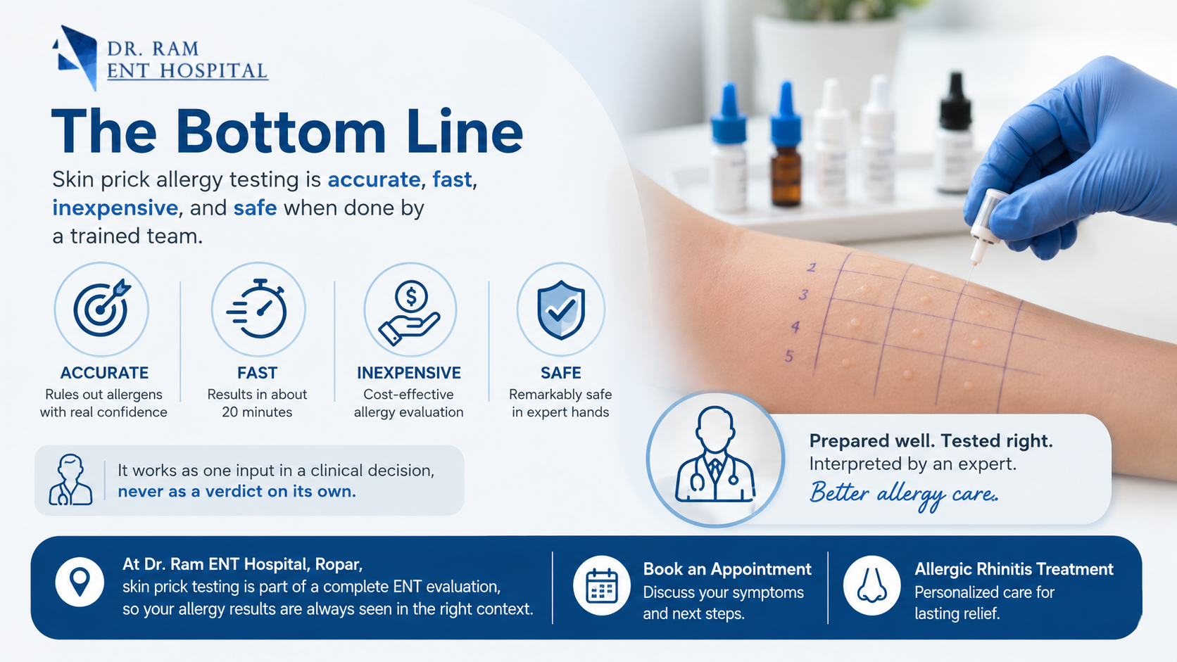 Skin prick allergy testing at Dr. Ram ENT Hospital